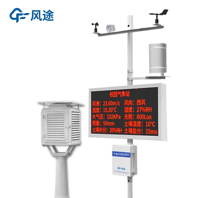 校園全自動氣象站，需要什么配置？
