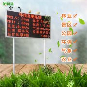 建設森林景區旅游生態氣象站有什么用？